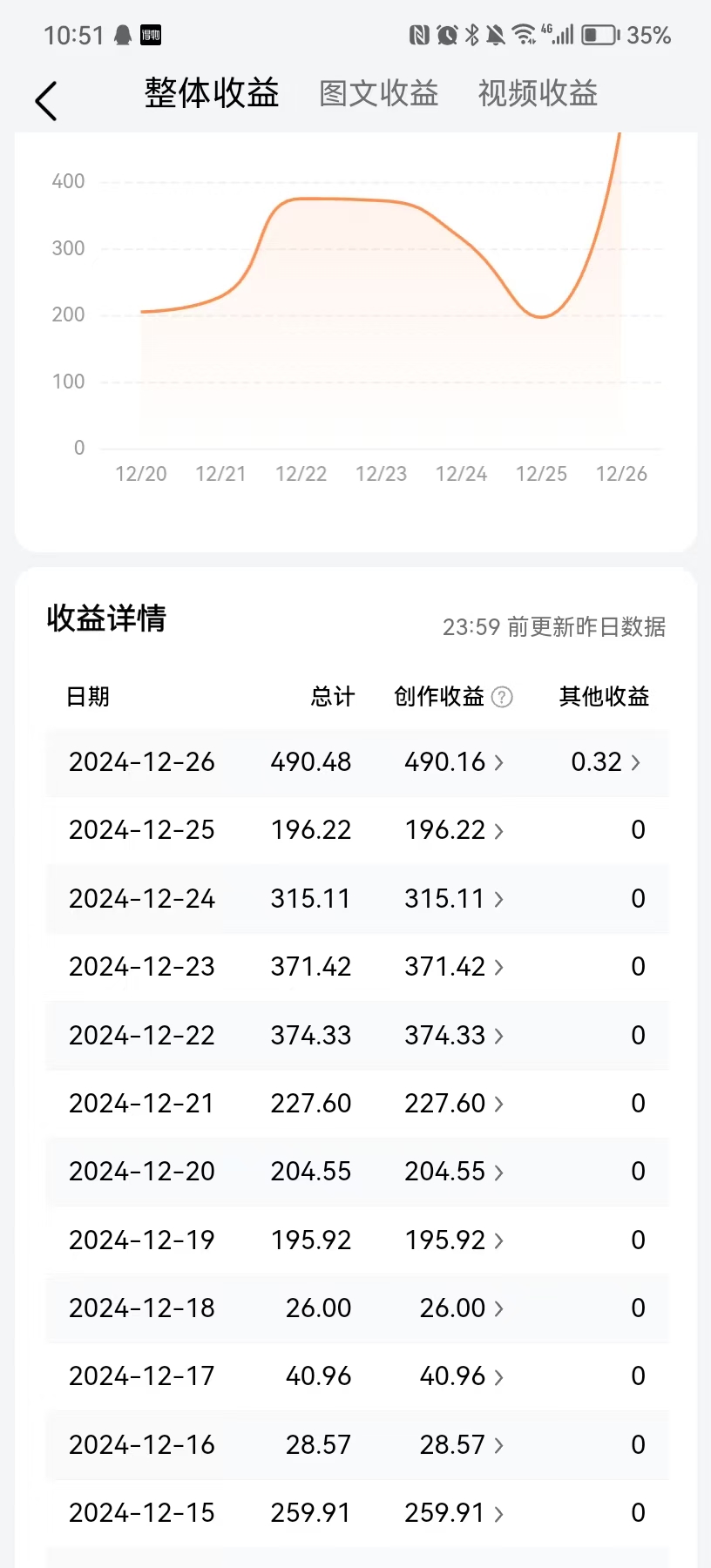 今日头条最新视频一比一搬砖 电脑可批量操作-满知网