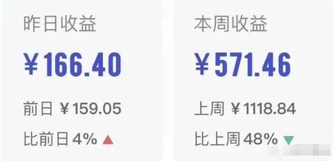 百家号无脑搬砖 简单复制粘贴 日收入轻轻松松几十块  每天耐心搬砖日收入轻松100+-满知网