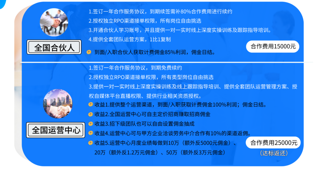 拆解号称互联网创业天花板的BOSS推荐官项目，一单收益1k~5k–这个项目到底怎么样？-满知网