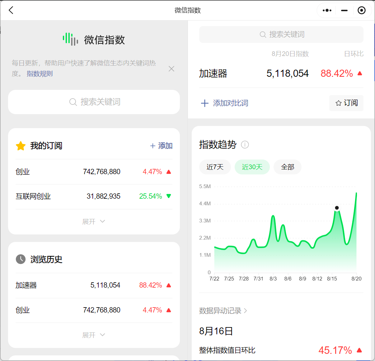 【2024.8.21更新】游戏加速器掘金项目赛道：暴利无成本+首月数据破五千（v3.0版教程）-满知网