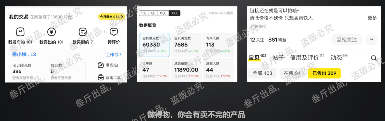 【2024.10.28更新】得物好物分享变现项目2.0版，从小白开始实操 全文干货-满知网