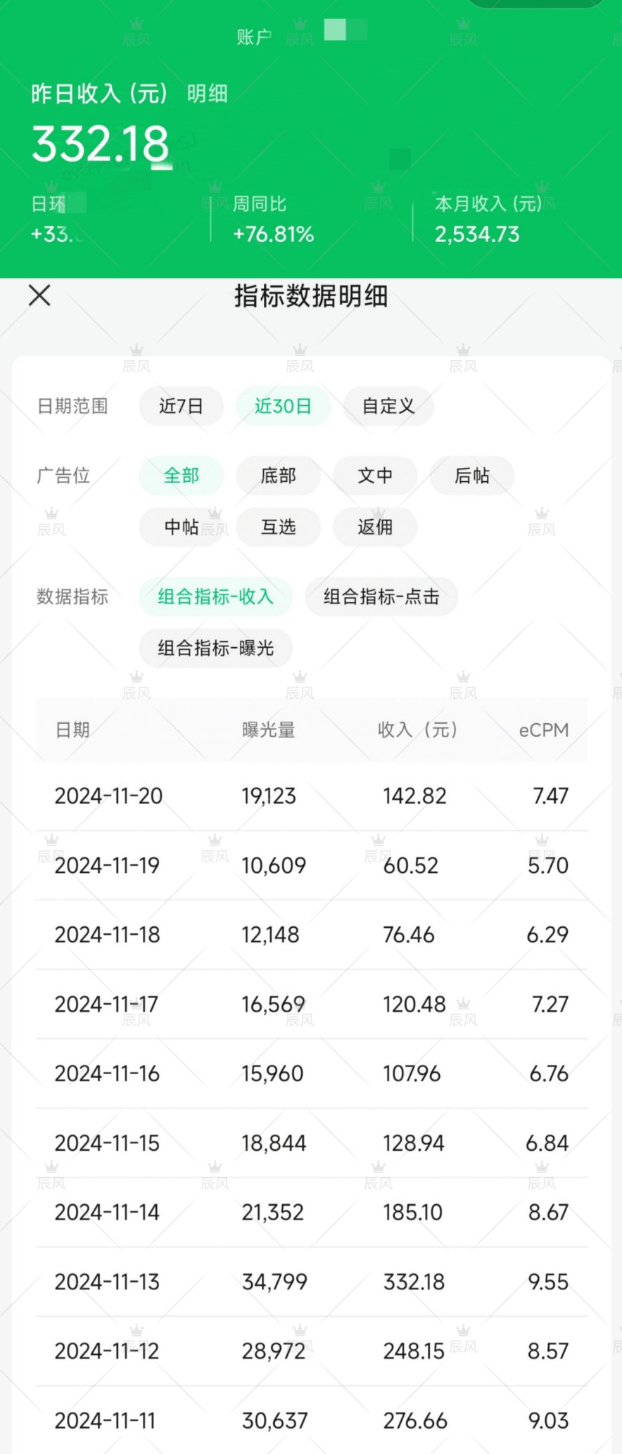 小绿书项目，从流量主到带货，内测变现3-5万的经验复盘-满知网